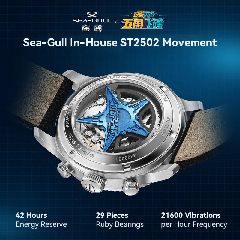 Seagull 43MM Pilot Mechanical