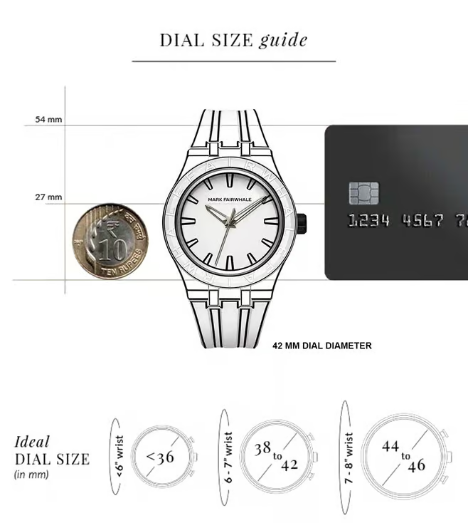 فيرويل - FW-5110-R1