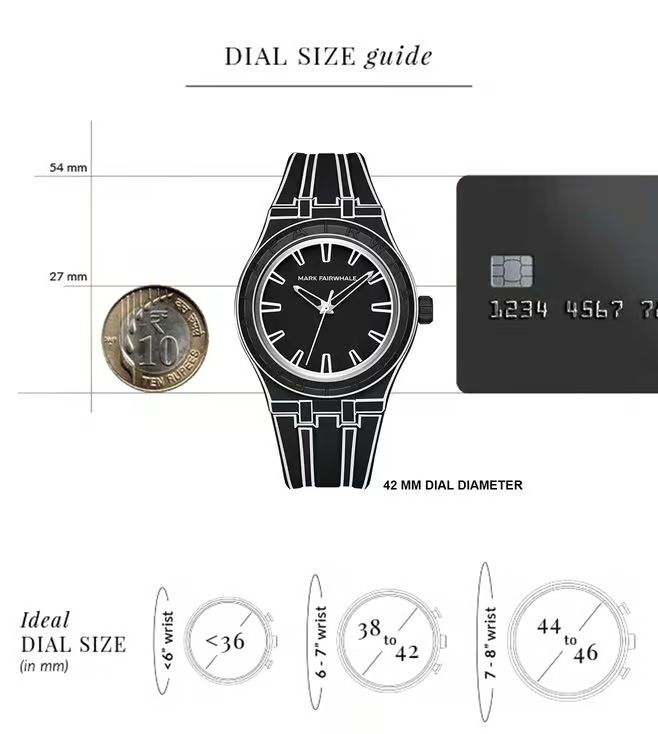 فيرويل - FW-5110-R2