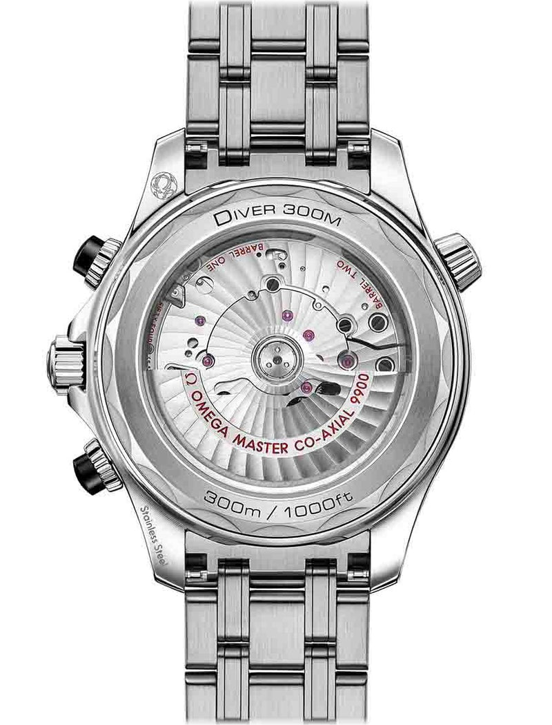 Omega